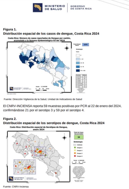 Dengue Costa Rica