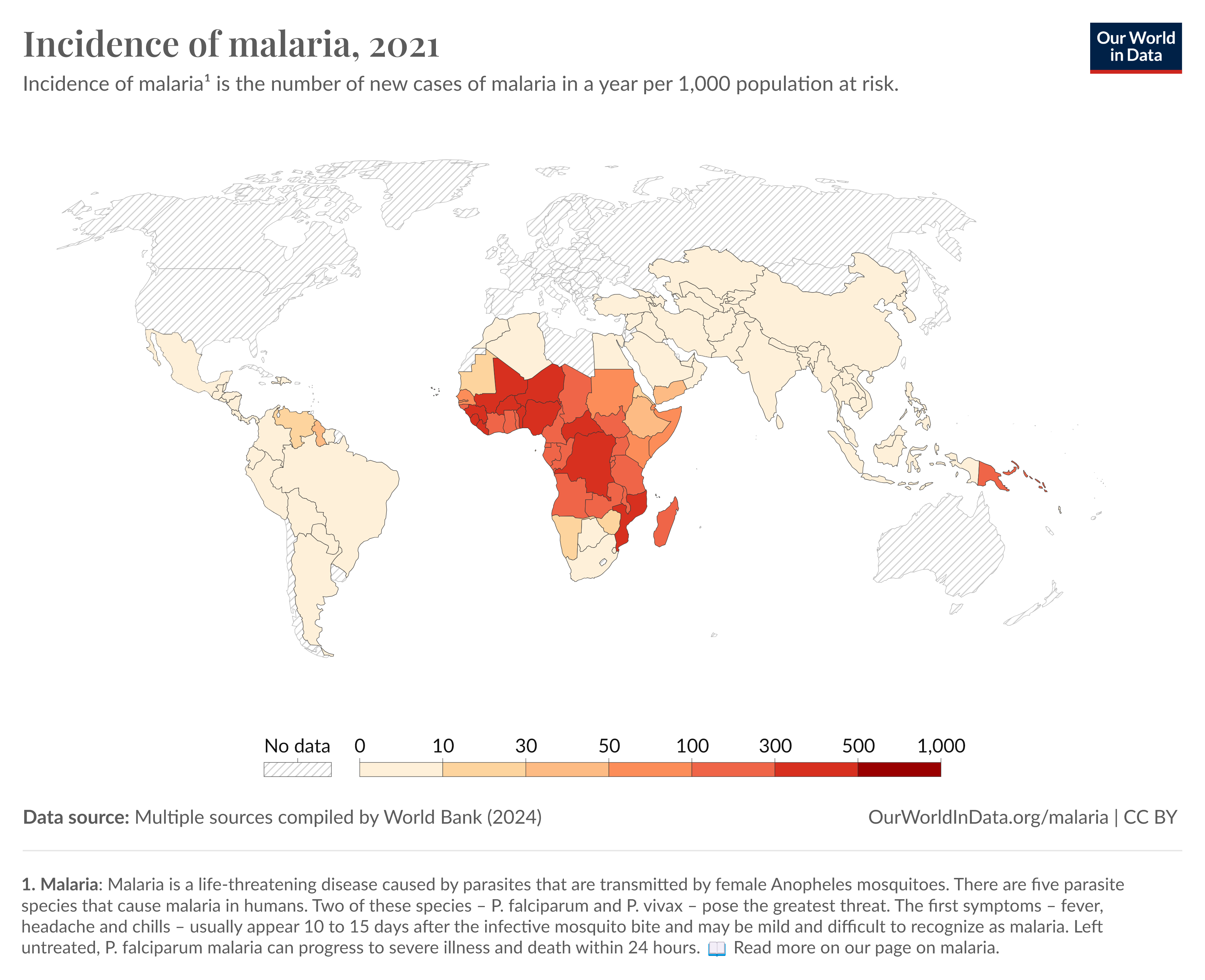 Malaria Welt Karte