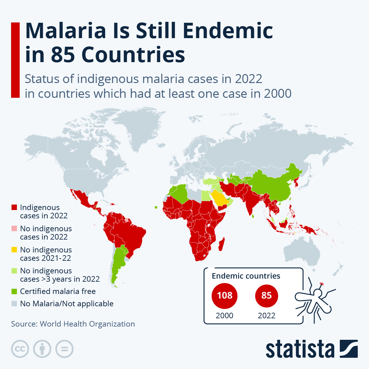 Malaria Welt Verbreitung